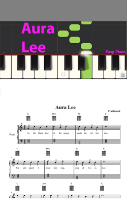 Piano Notes  Piano, Piano songs for beginners, Piano music
